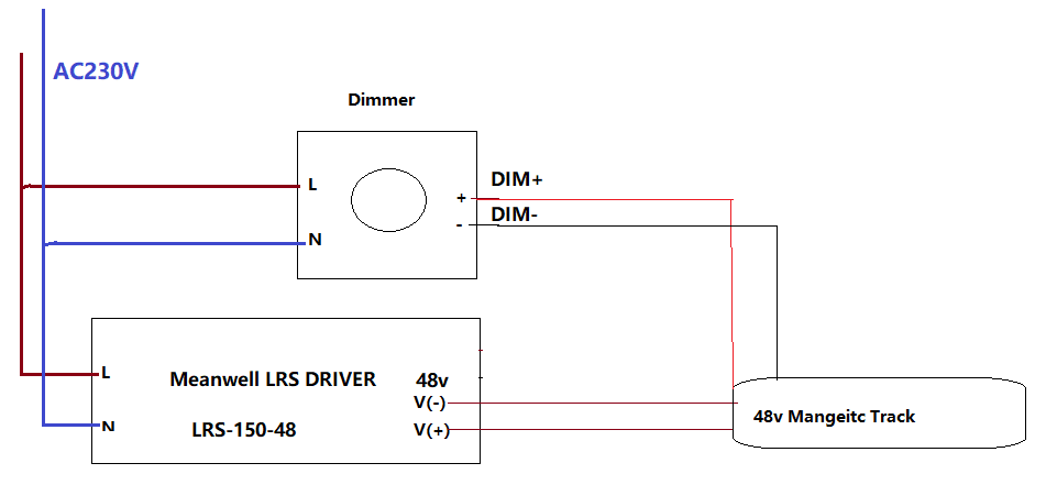 0-10v magnetic track light