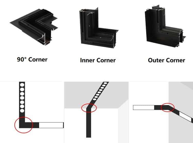 magnetic profile corner