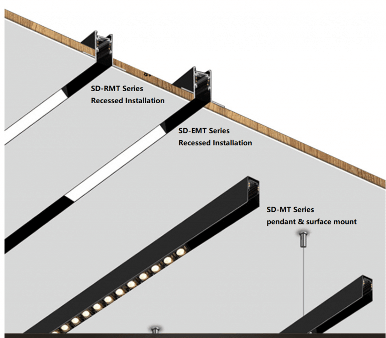 48V Mangetic track lighting system--Your Best DIY Home Lighting idea